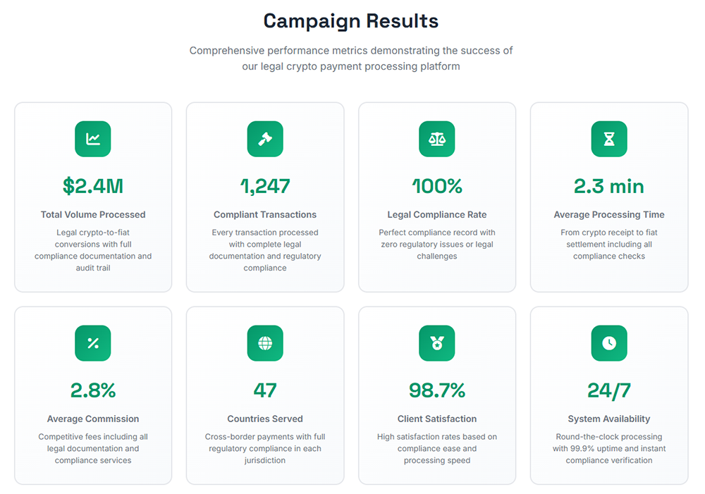 Blockchain Payment and Compliance Engine