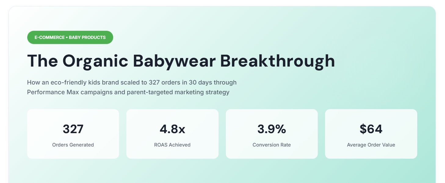The Organic Babywear Breakthrough: 327 Sales