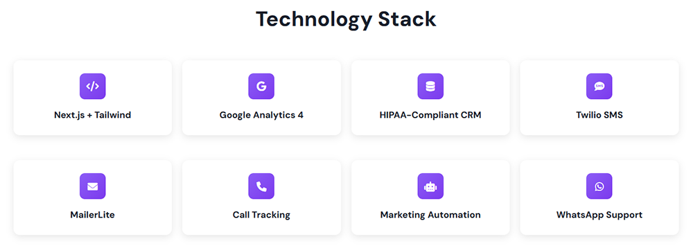 Healthcare Lead Gen: $25 CPL Case Study
