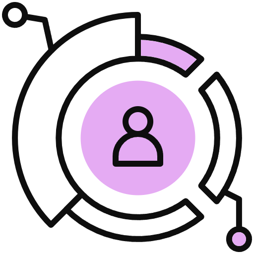 User Behavior Analytics