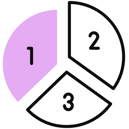 Territory Planning